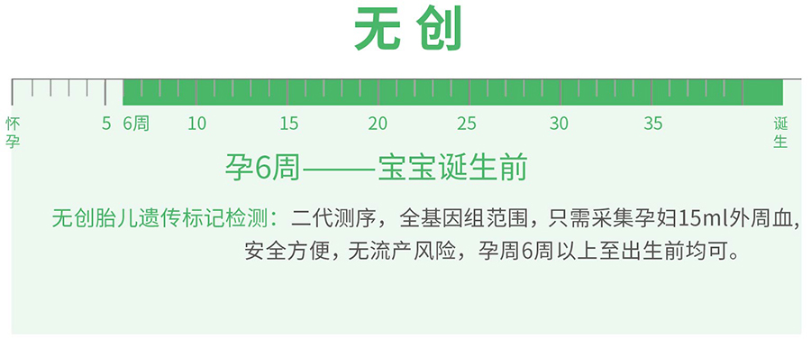 巴彦淖尔产前亲子鉴定如何办理,巴彦淖尔孕期亲子鉴定哪里可以做