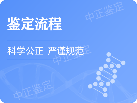 咨询预约流程